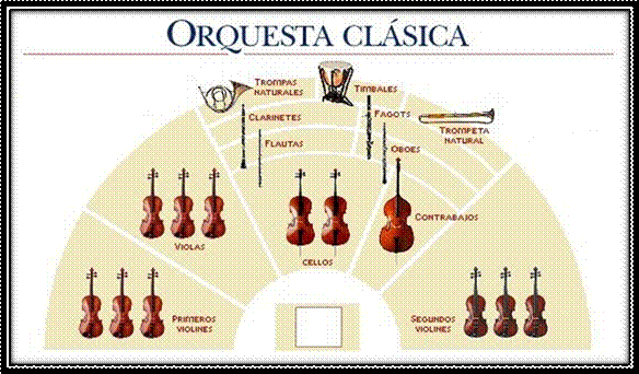 Orquesta_Clasica.jpg